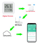 Zigbee2MQTT Tuya Temperature Humidity Sensor Thermometer Hygrometer Require Hub work with Tuya Smart Alexa Yandex Home Assistant