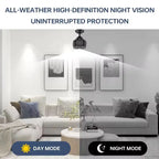1080p Mini WiFi Camera — Night Vision & Motion Detect