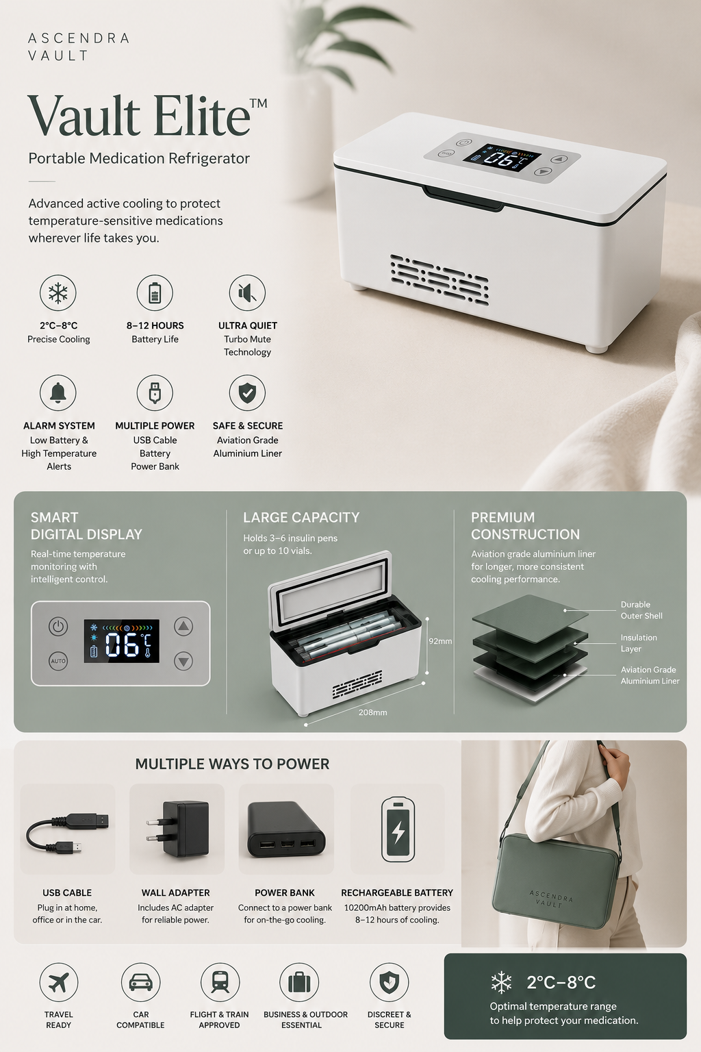 Car Portable Refrigerated Box Cool Box Cooler For Drug Growth Hormone Interferon Insulin USB Charging Thermostat Mini Fridge