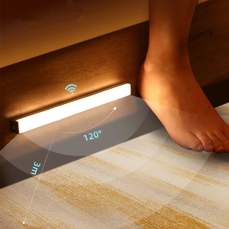 Motion Sensor Wireless LED Night Light