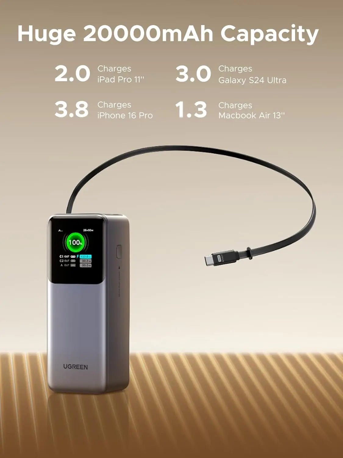 UGREEN Nexode Power Bank 20000mAh 165W with Built-in USB C Cable Laptop Travel Portable Charger,Fast Charging for iPhone 17/16