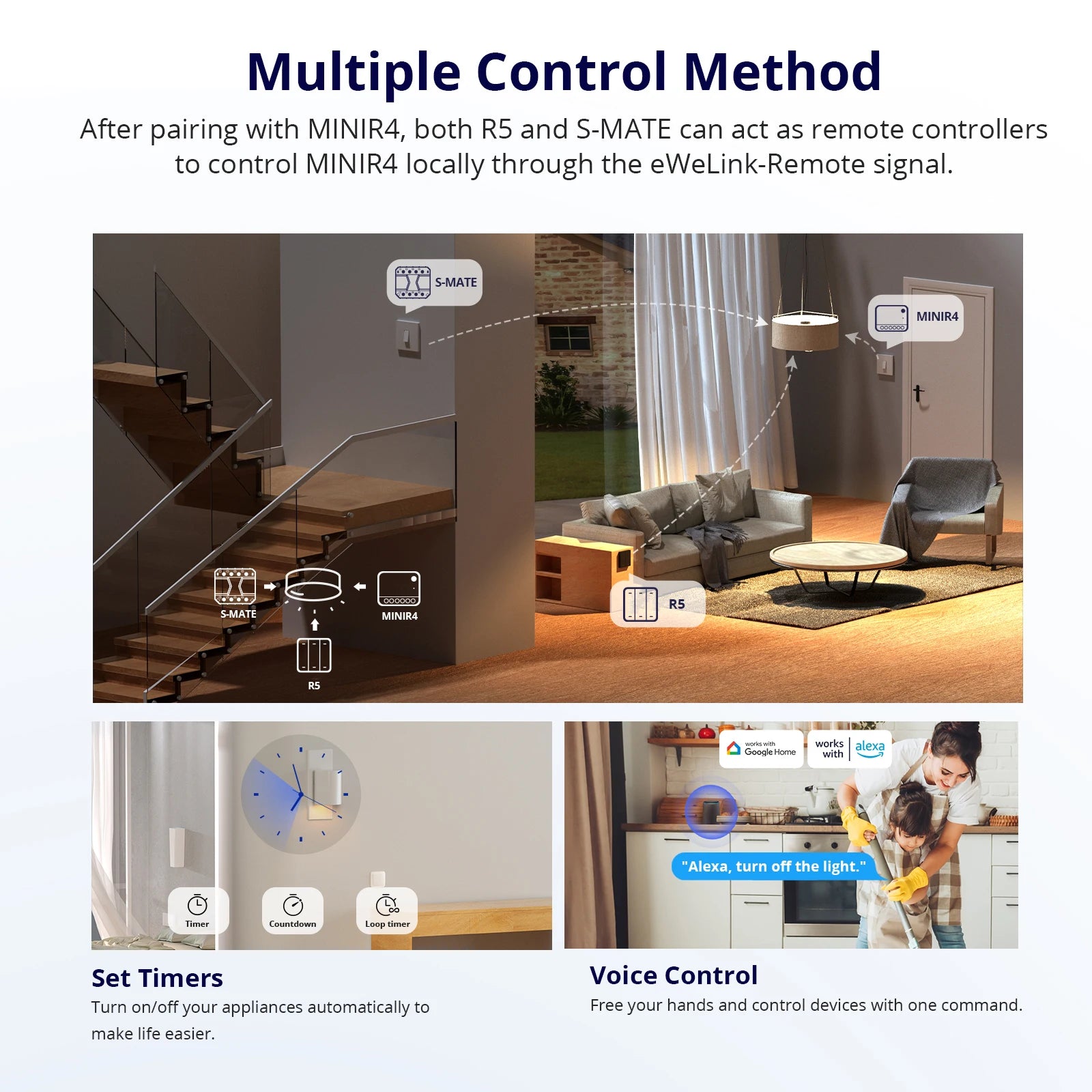 SONOFF MINIR4 WiFi Smart Switch 2 Way Control Mini Extreme Smart Home Relay Support R5 S-MATE Voice for Alexa Alice Google Home