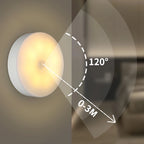 Type-C Rechargeable Motion Sensor LED Night Light for Kitchen Bedroom Stairs Hallway Cabinet Closet Wardrobe - Energy Efficient