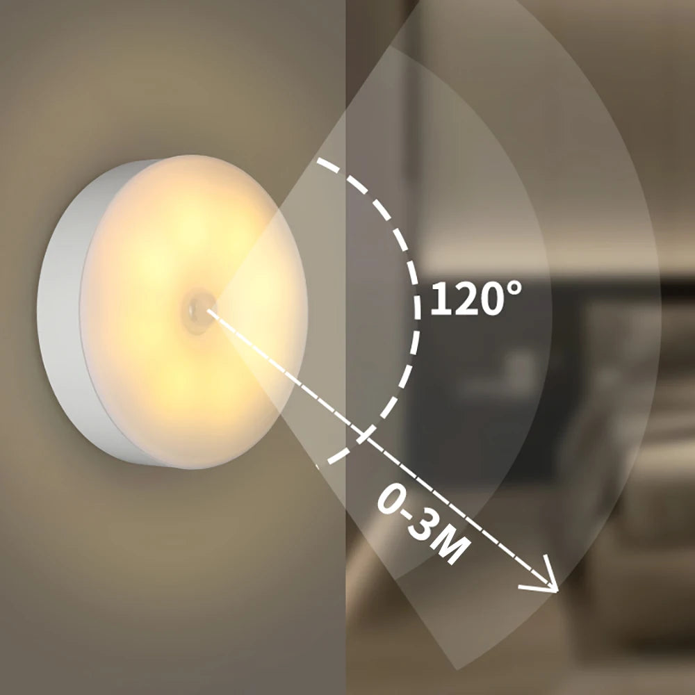 Type-C Rechargeable Motion Sensor LED Night Light for Kitchen Bedroom Stairs Hallway Cabinet Closet Wardrobe - Energy Efficient
