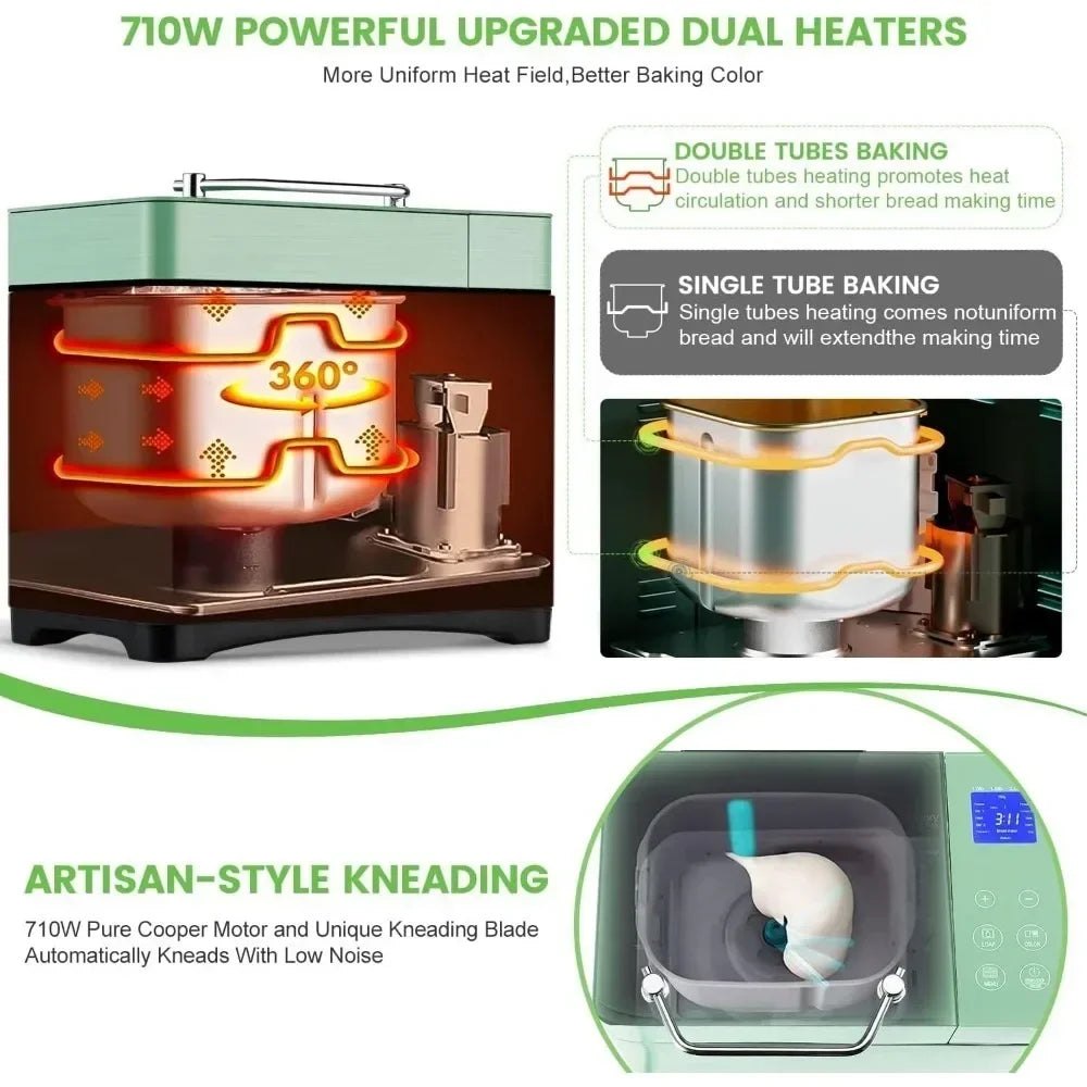 l 2.2LB Large Bread Maker - Dual Heaters, 17 In 1 Gluten Free Bread Maker, Pizza Dough, Jam, Automatic Nut Dispenser L