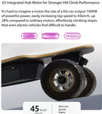 New Upgraded 32KM Long Range Smart Remote Control 4 Wheels Dual Motor Adult Land Surf Electric Skateboard
