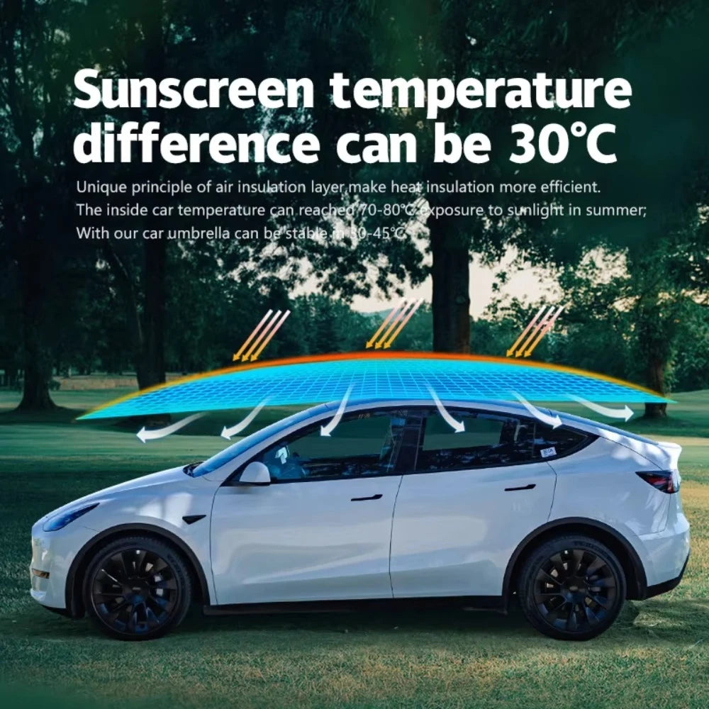 Auto-Electric Car Parking Umbrella — 3.8 × 2.7m