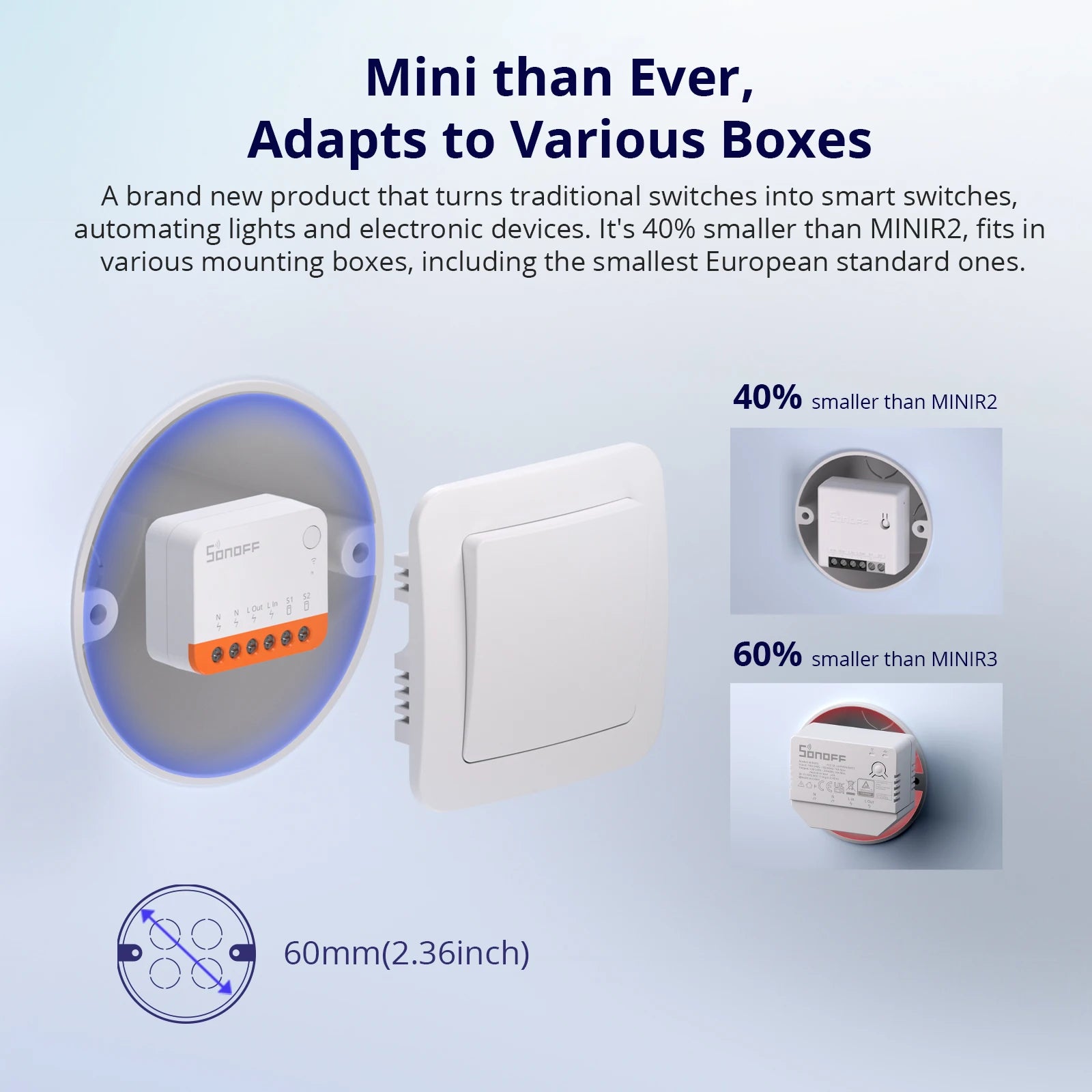 SONOFF MINIR4 WiFi Smart Switch 2 Way Control Mini Extreme Smart Home Relay Support R5 S-MATE Voice for Alexa Alice Google Home