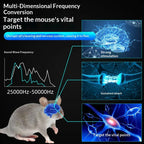 360° Ultrasonic Pest Repellent Device, Smart Electronic Mouse Mosquito Insect Repeller Indoor Home Rodent Control Tool